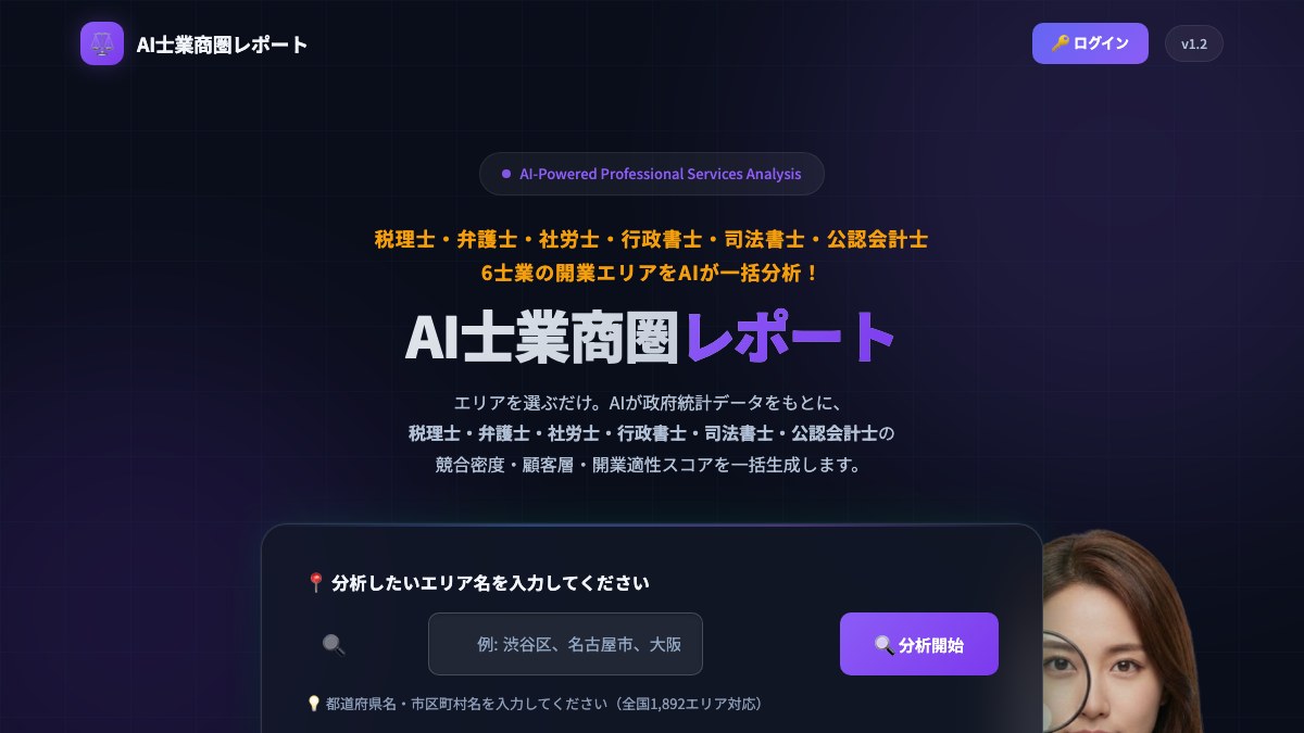 AI士業商圏レポートのサービス画面