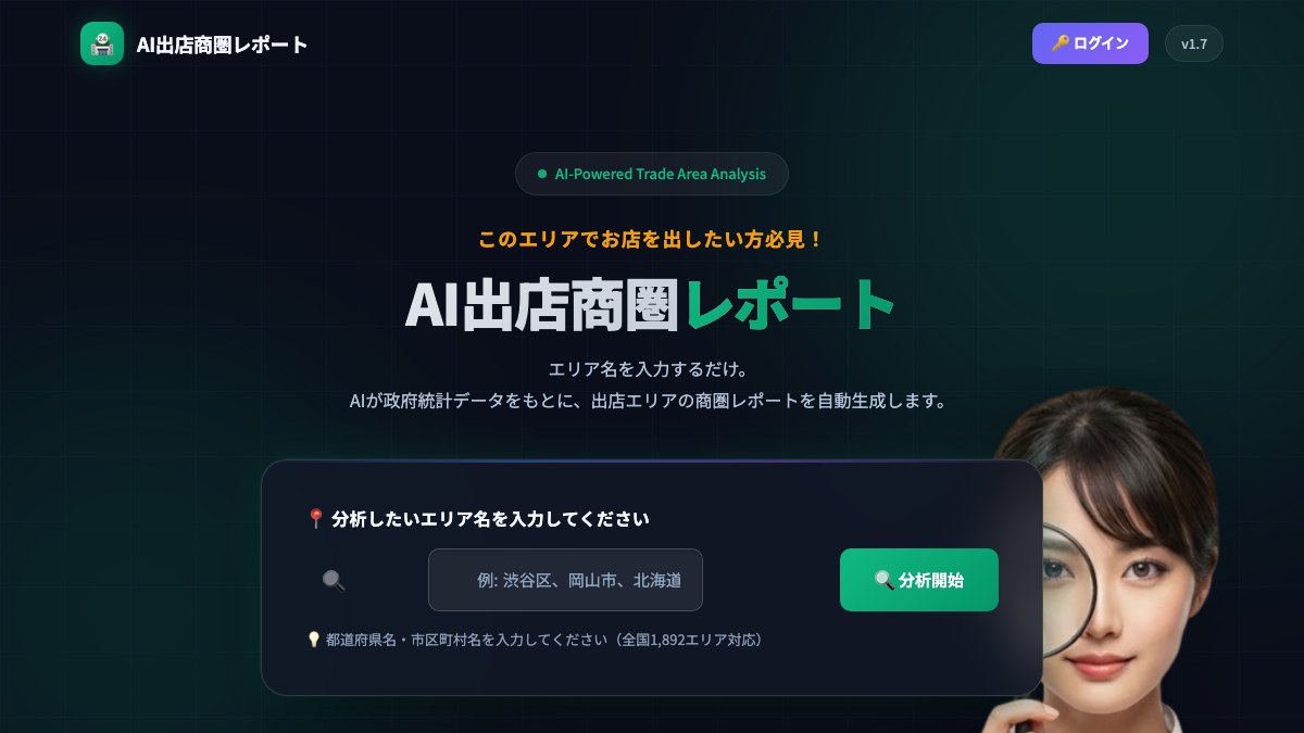 AI出店商圏レポートのサービス画面