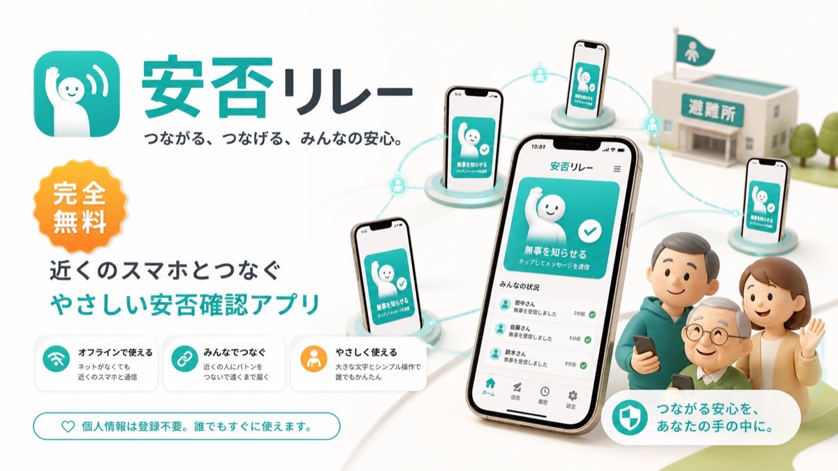 安否リレーのビジュアル