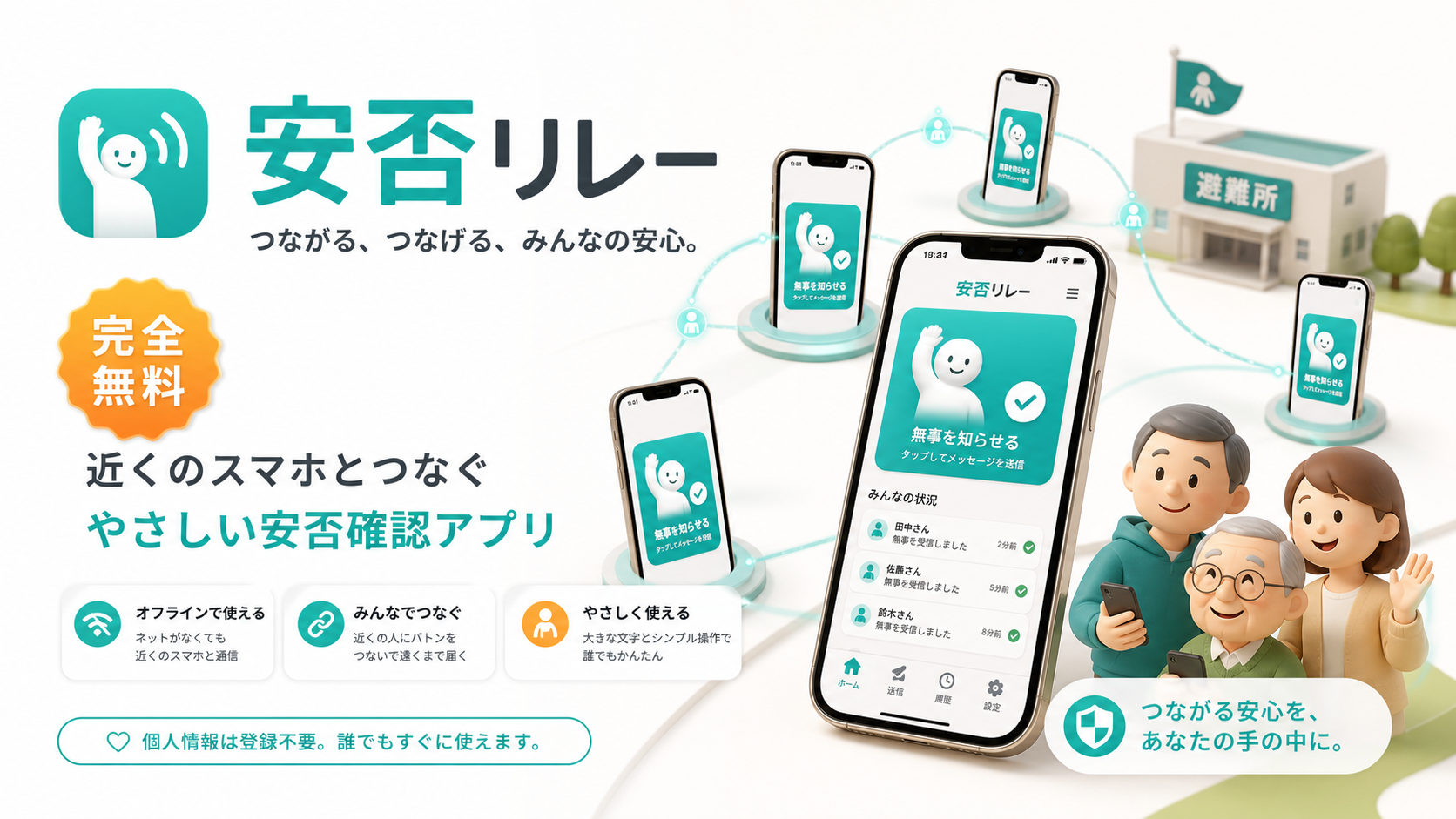 安否リレーのビジュアル