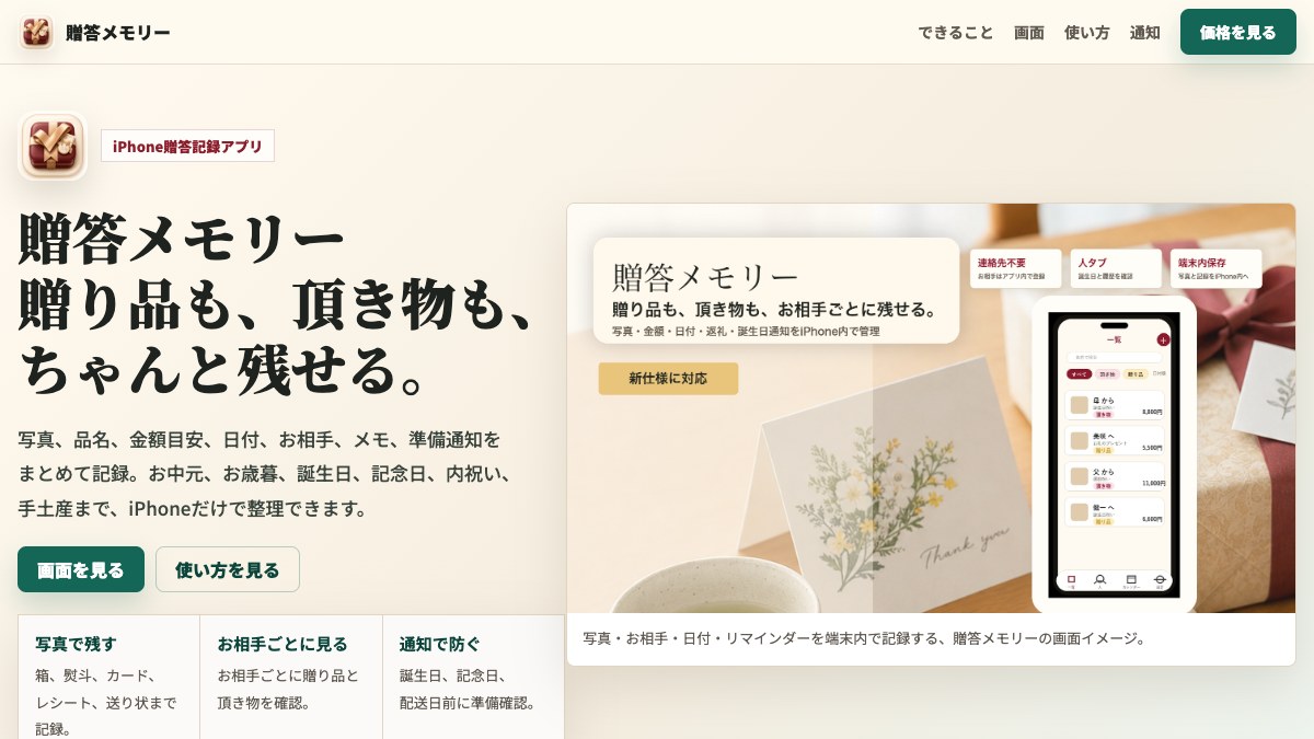 贈答メモリーのビジュアル